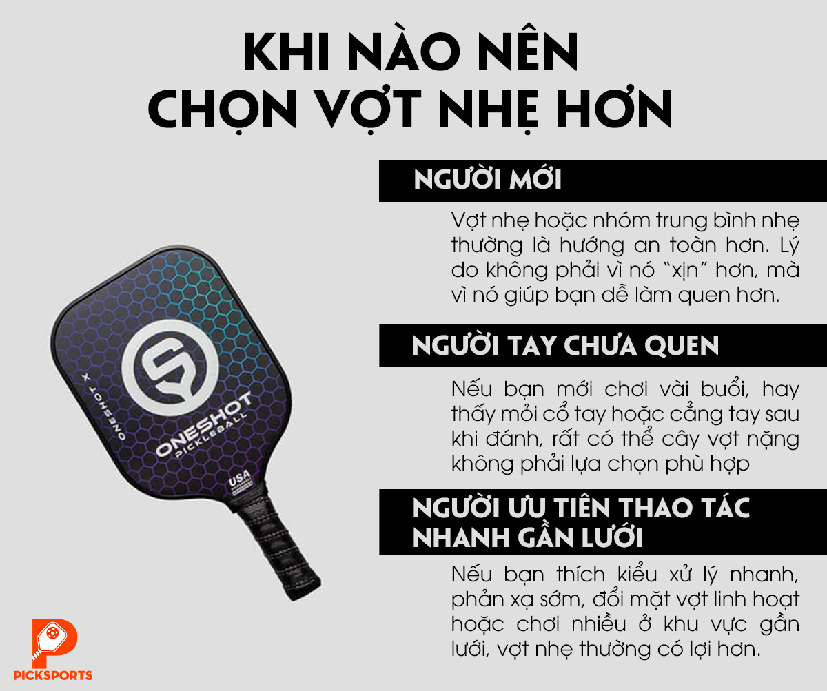 Vợt Pickleball nhẹ hay nặng - Picksports.vn
