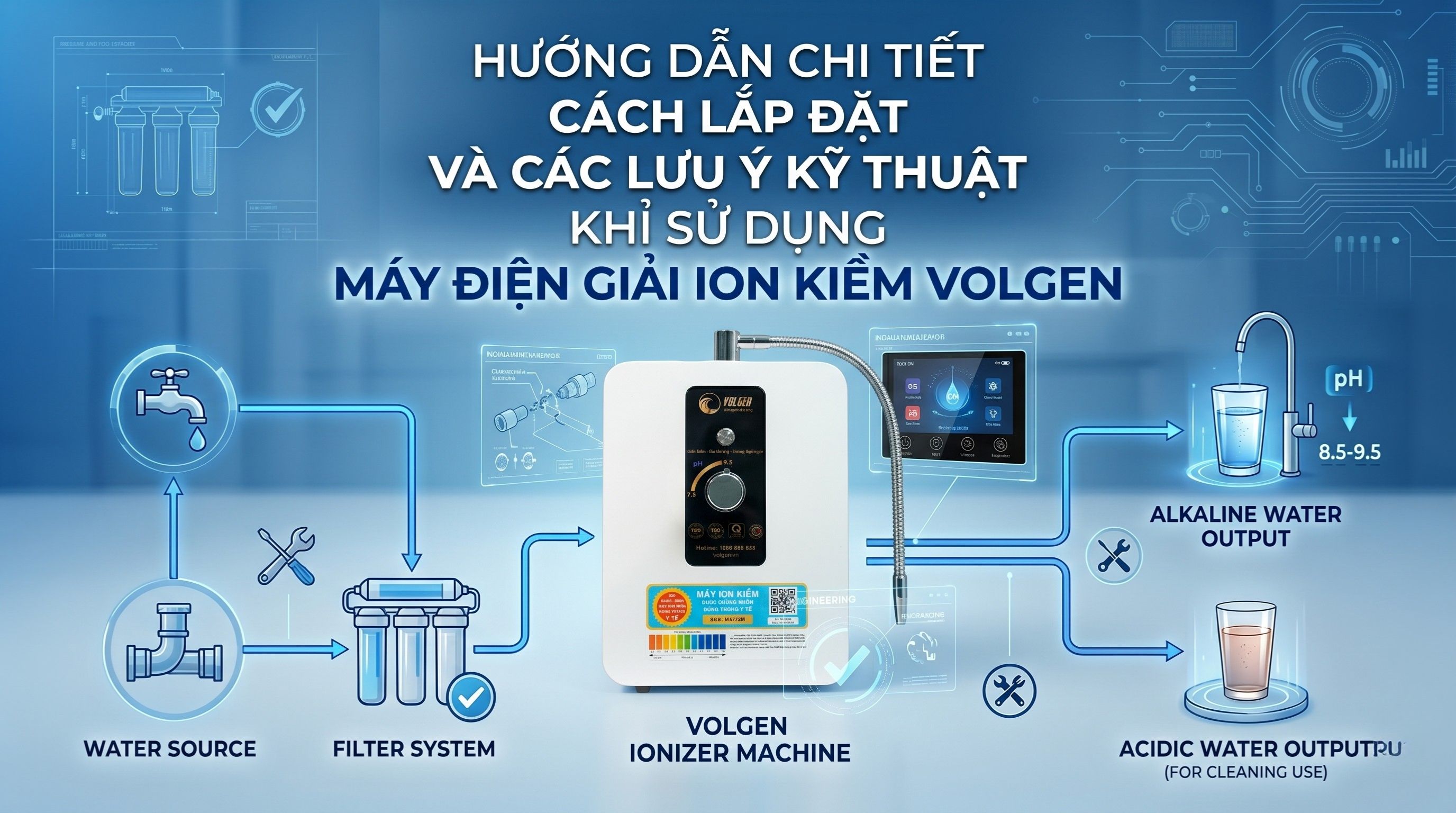 HƯỚNG DẪN CHI TIẾT CÁCH LẮP ĐẶT VÀ CÁC LƯU Ý KỸ THUẬT KHI SỬ DỤNG MÁY ĐIỆN GIẢI ION KIỀM VOLGEN
