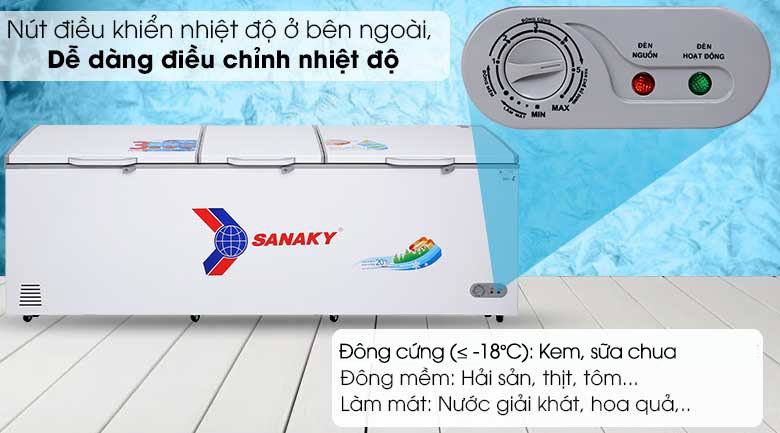 Tủ đông Sanaky 900 lít VH-1199HY