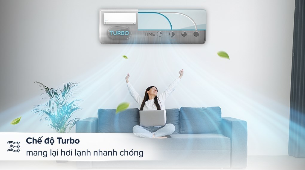 Máy lạnh Casper 1.5 HP SC-12FB36A
