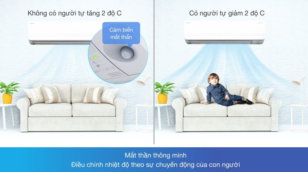 Máy lạnh 2 chiều Daikin Inverter 3 HP FTHF71VVMV