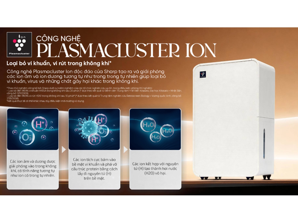 Máy hút ẩm Sharp DW-P12HV-W