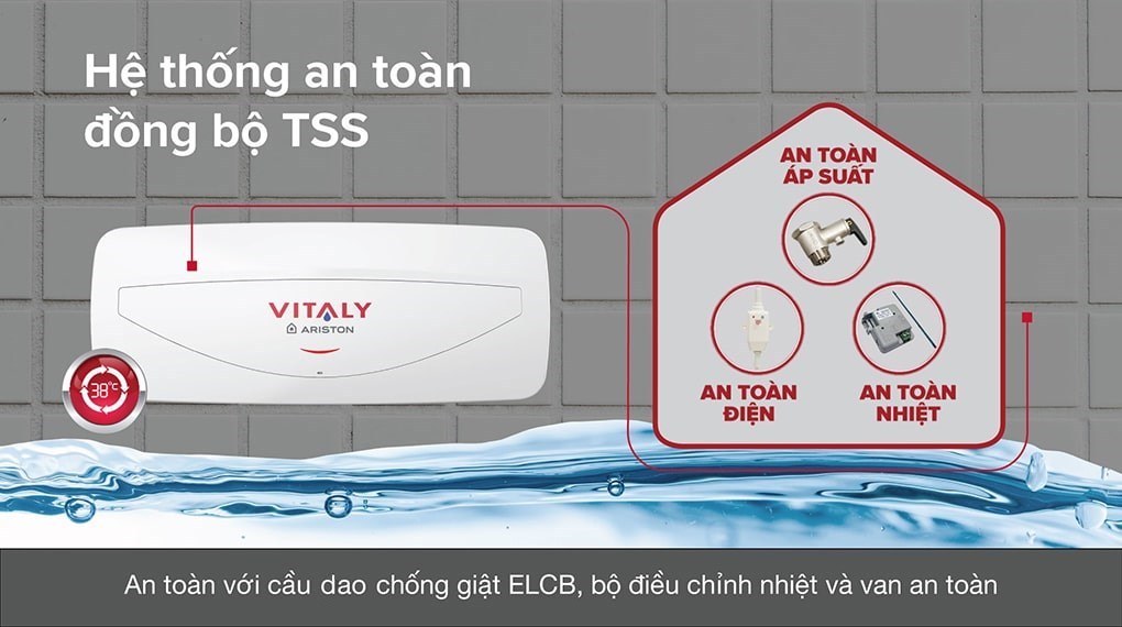 Máy nước nóng gián tiếp Ariston 20 lít 2500W VITALY 20 SLIM 2.5 FE