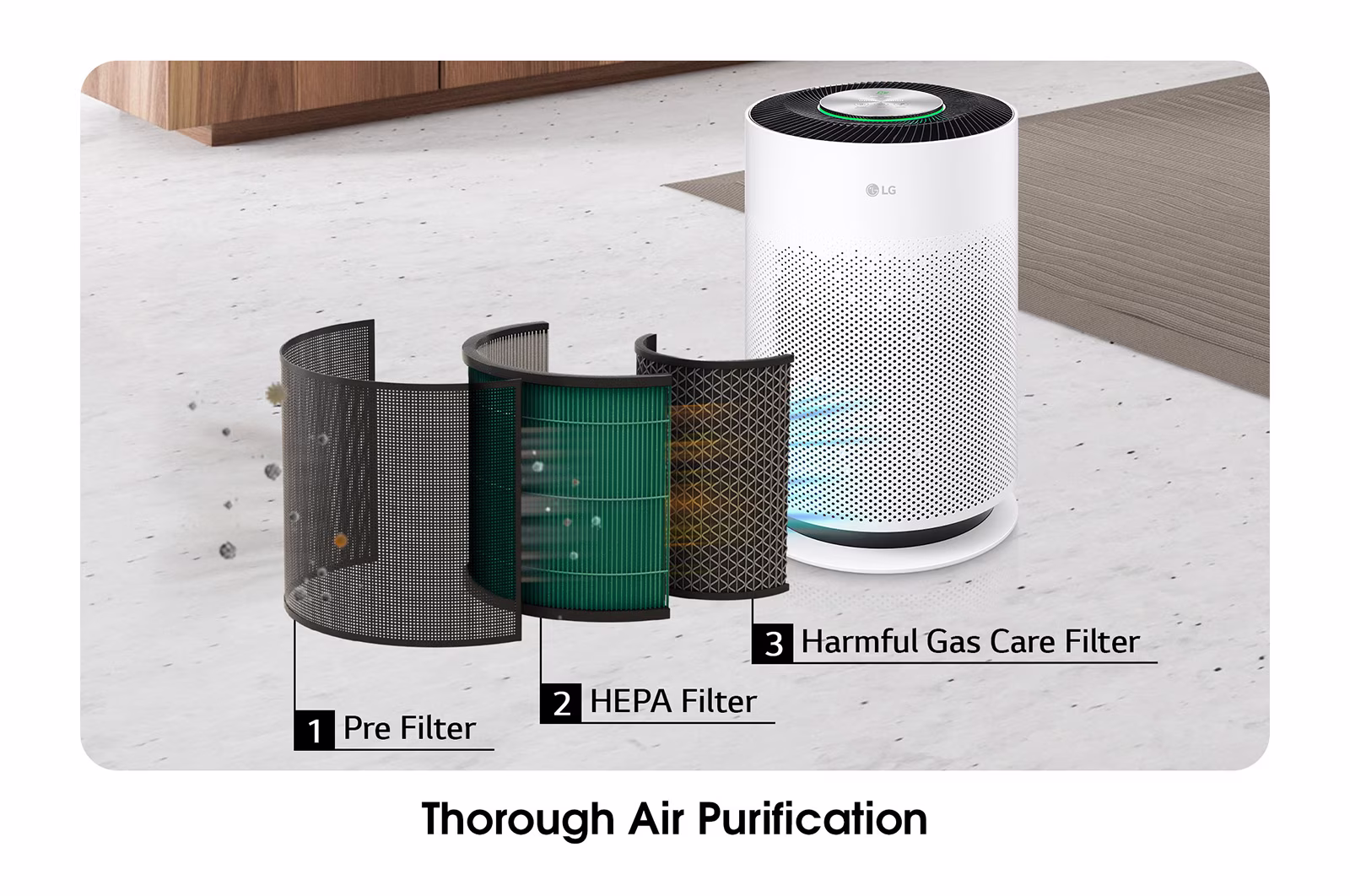 Máy lọc không khí LG Puricare 360 Hit AS60GHWGO.ABAE