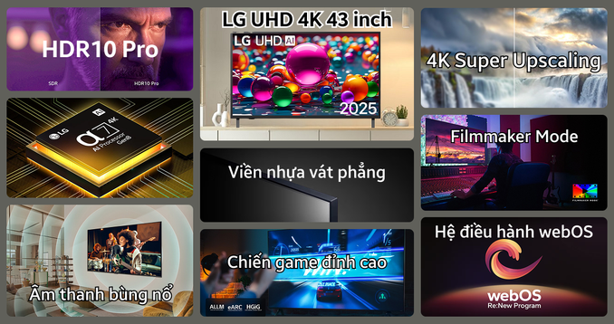 Smart Tivi LG AI 4K 43 inch 43UA8450PSA