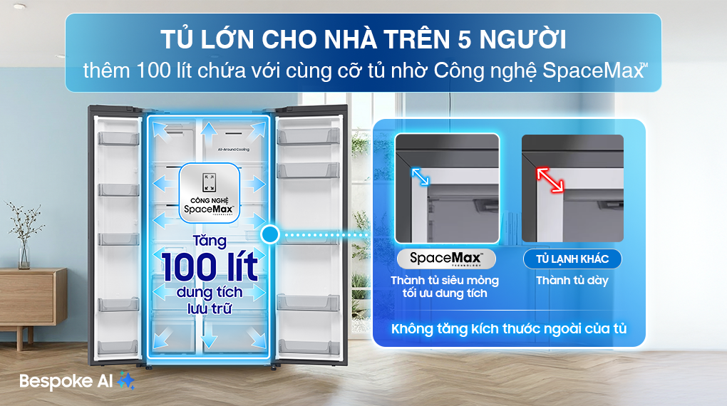 Tủ lạnh Samsung Inverter 655 lít Side By Side RS70F65Q3TSV