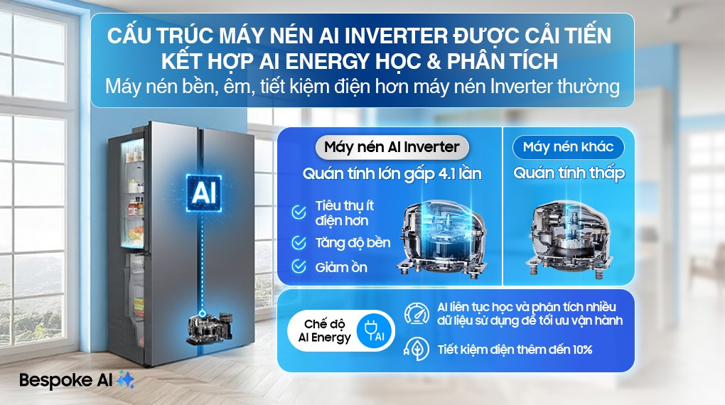 Tủ lạnh Samsung Inverter 655 lít Side By Side RS70F65Q3TSV