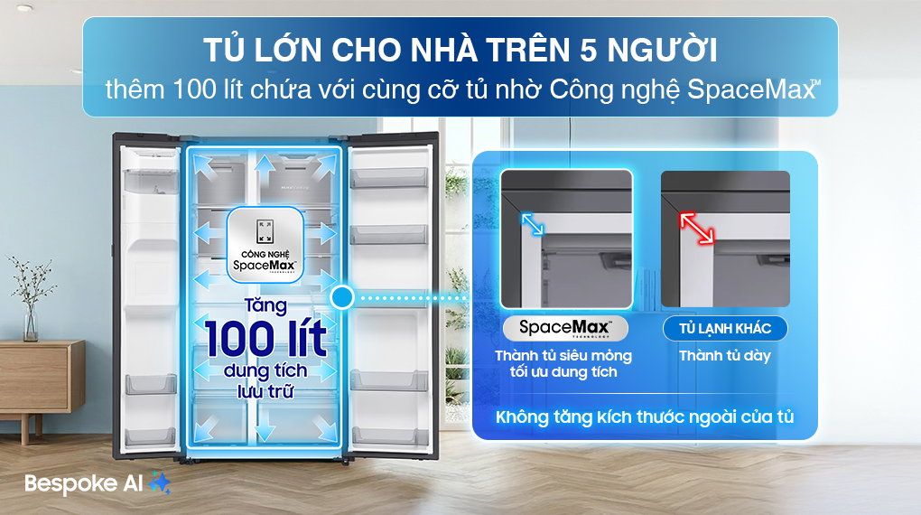 Tủ lạnh Samsung Inverter 635 lít Side By Side RS70F65K2FSV