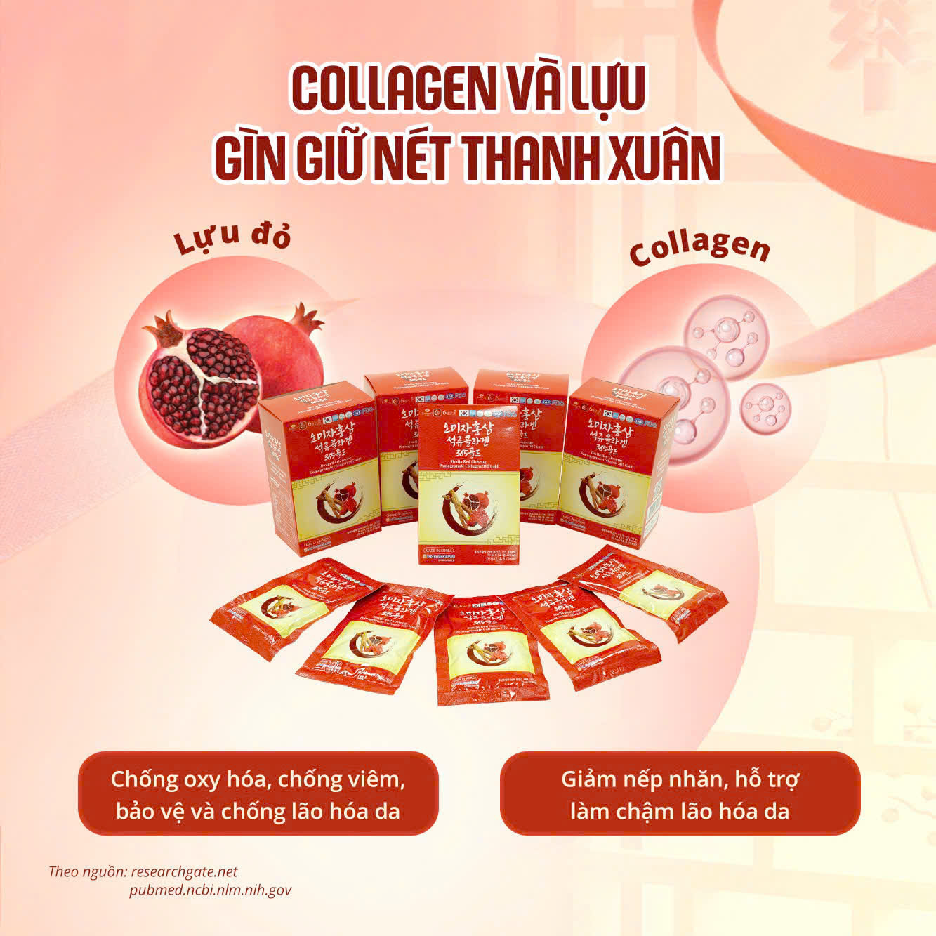 Nước hồng sâm lựu Omija Red Ginseng Pomegranate Collagen 365 Gold Hộp 30 gói x 70ml