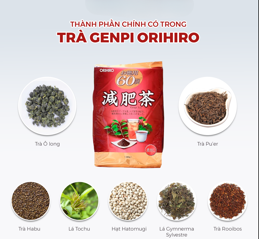 Trà Giảm Mỡ Bụng Genpi Tea Orihiro