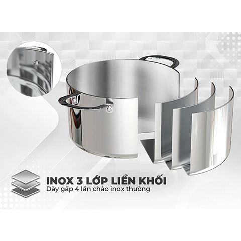 Bộ nồi Inox đa lớp Sunhouse Mama