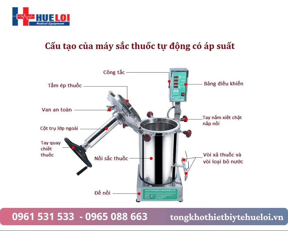 máy nấu thuốc
