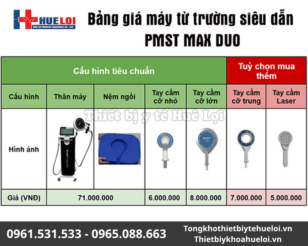 Bảng giá máy từ trường đa kênh