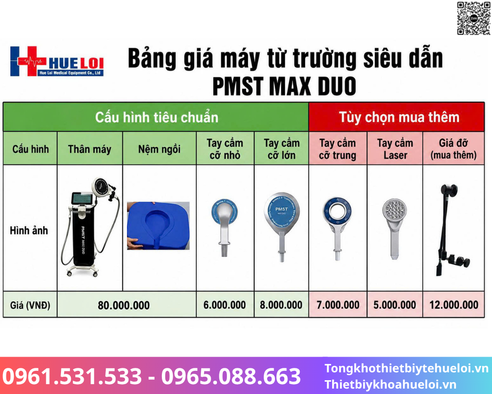 bảng giá máy từ trường