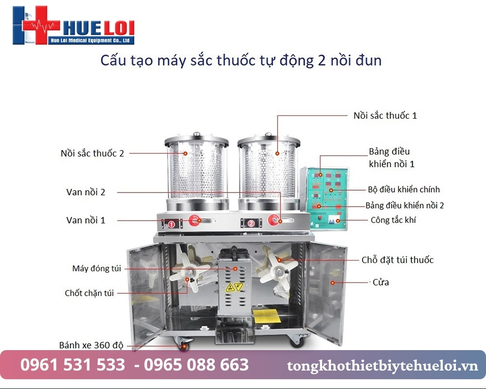 máy nấu thuốc 2 nồi đun