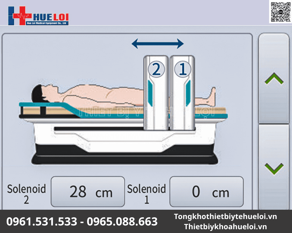 Máy từ trường năng lượng xung PEMF HB320