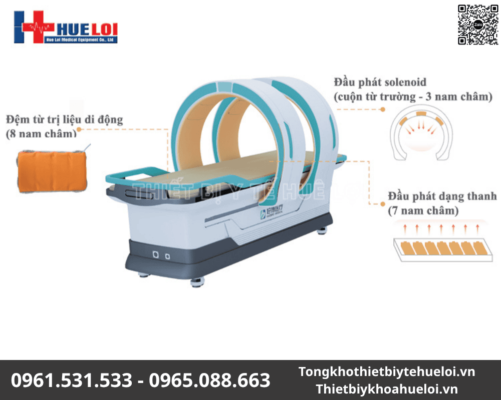 từ trường trị liệu công suất lớn