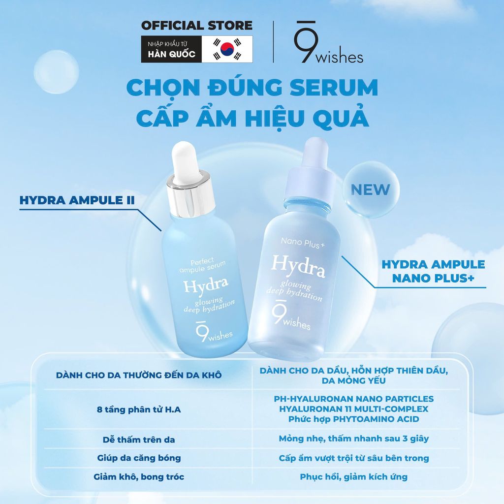 Tinh chất dưỡng da 9wishes Hydra Ampule Nano Plus+