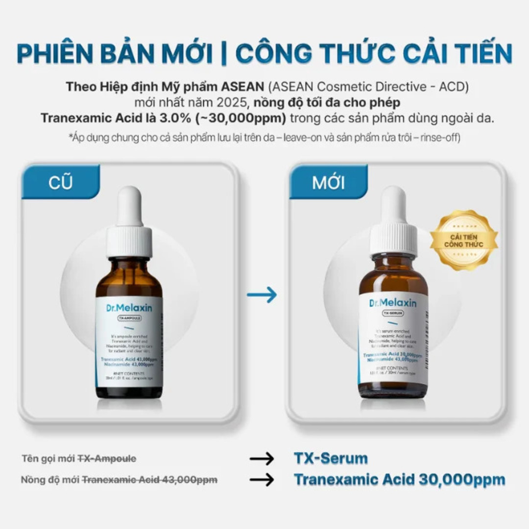 Tinh chất dưỡng da, Dr. Melaxin TX Serum 30ml