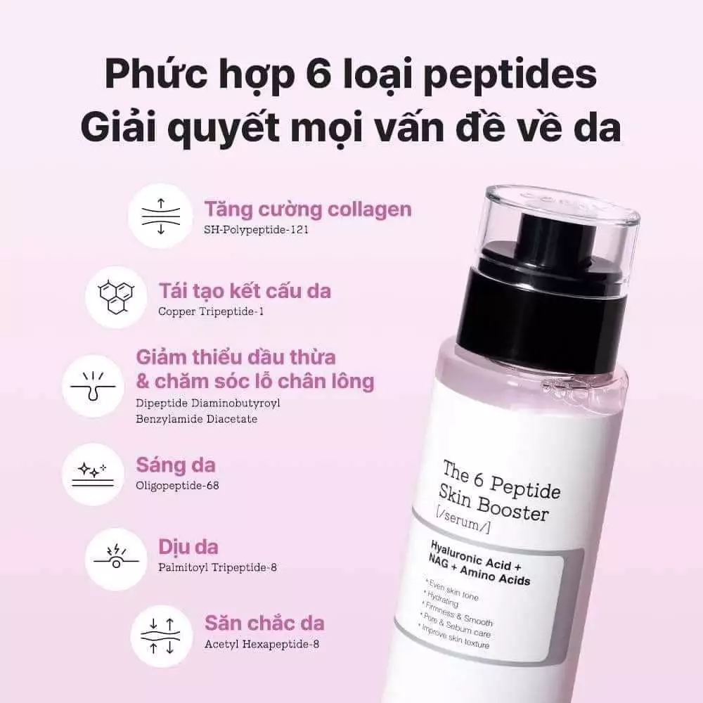 Sản phẩm dưỡng da Cosrx The 6 Peptide Skin Booster Serum