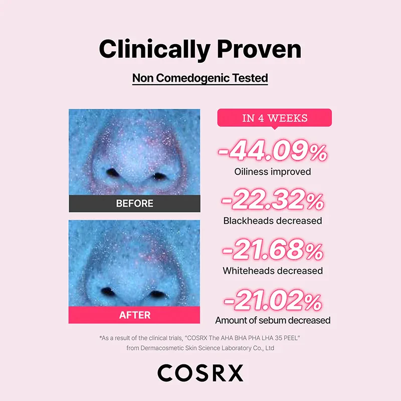 Sản phẩm tẩy tế bào chết Cosrx The AHA BHA PHA LHA 35 Peel