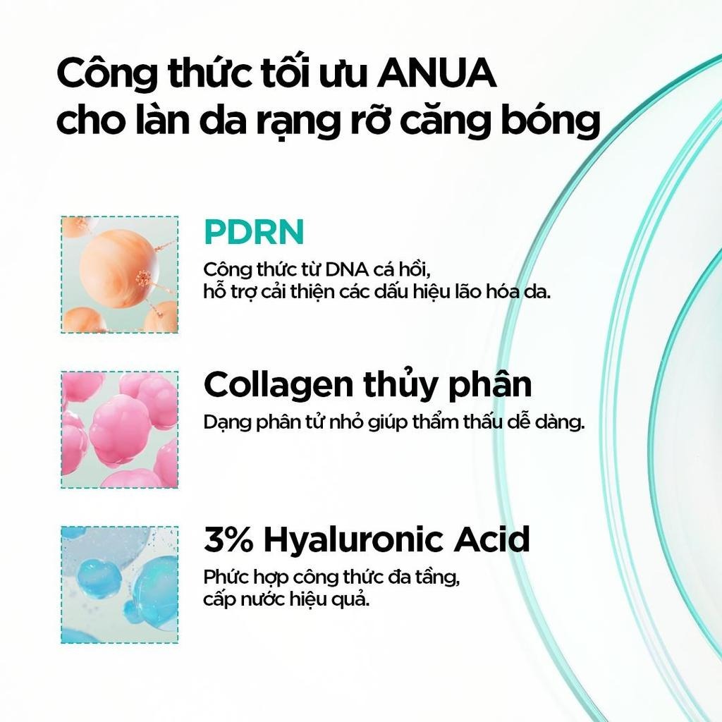 Tinh chất Anua PDRN Hyaluronic Acid Capsule 100+ Serum 30ml