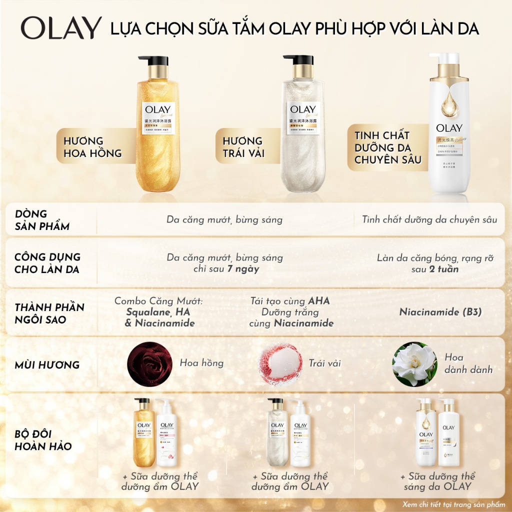 Sữa tắm sáng da Olay Luminous Body Wash 350g