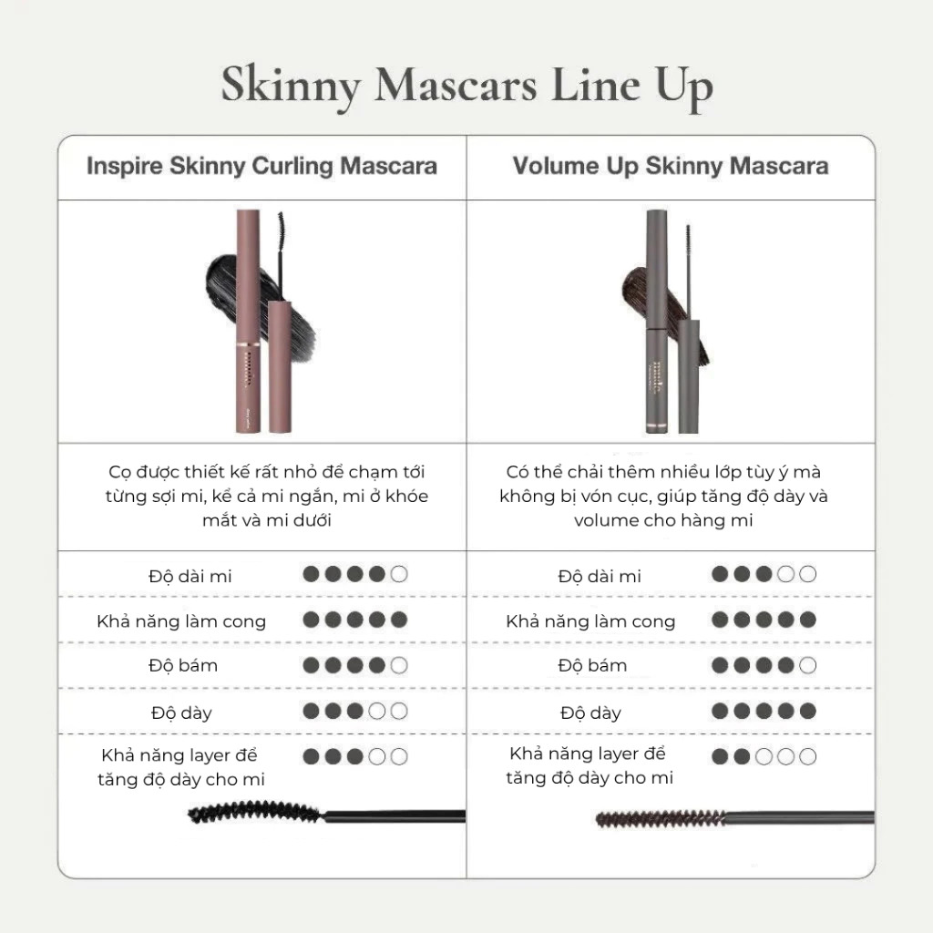Chuốt Mi Làm Tơi & Cong Mude Inspire SKINNY Curling 3ml
