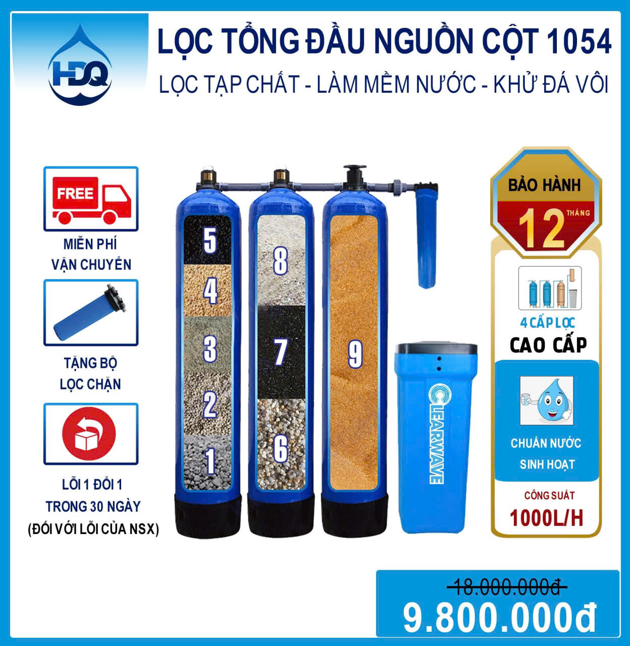 Hệ Thống Lọc Nước Tổng 3 Cột Composite Clearwave Khử Canxi – T1000-3CP2RM