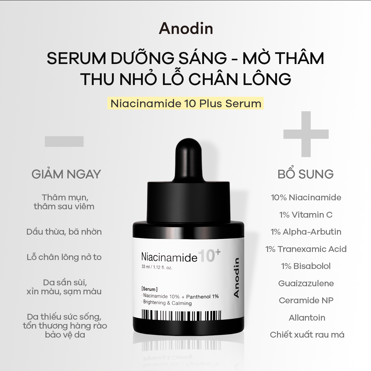 Serum dưỡng da ANODIN NIACINAMIDE 10 PLUS SERUM