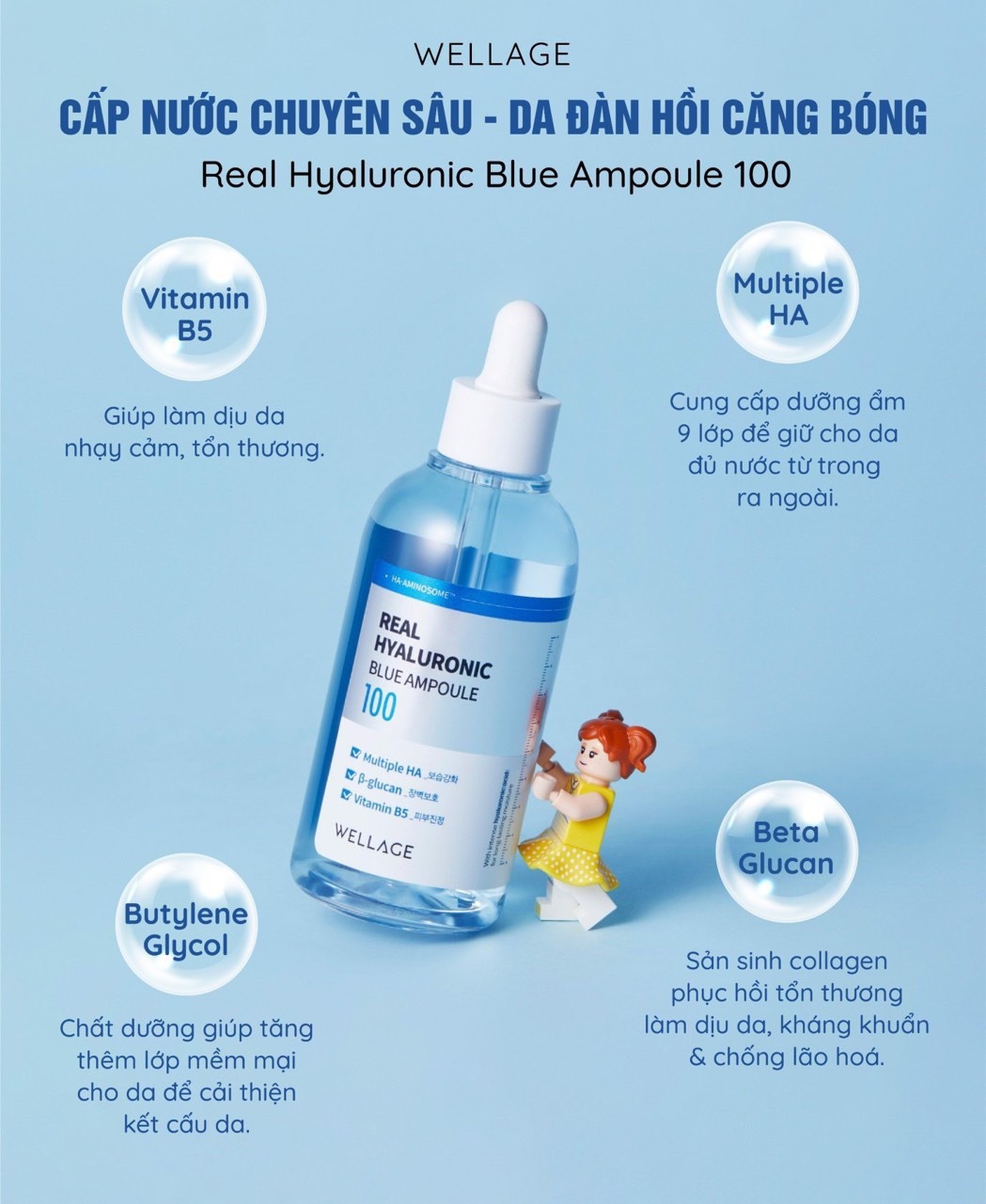 Sản Phẩm Dưỡng Ẩm Da Wellage Real Hyaluronic Blue 100 Ampoule 60ml