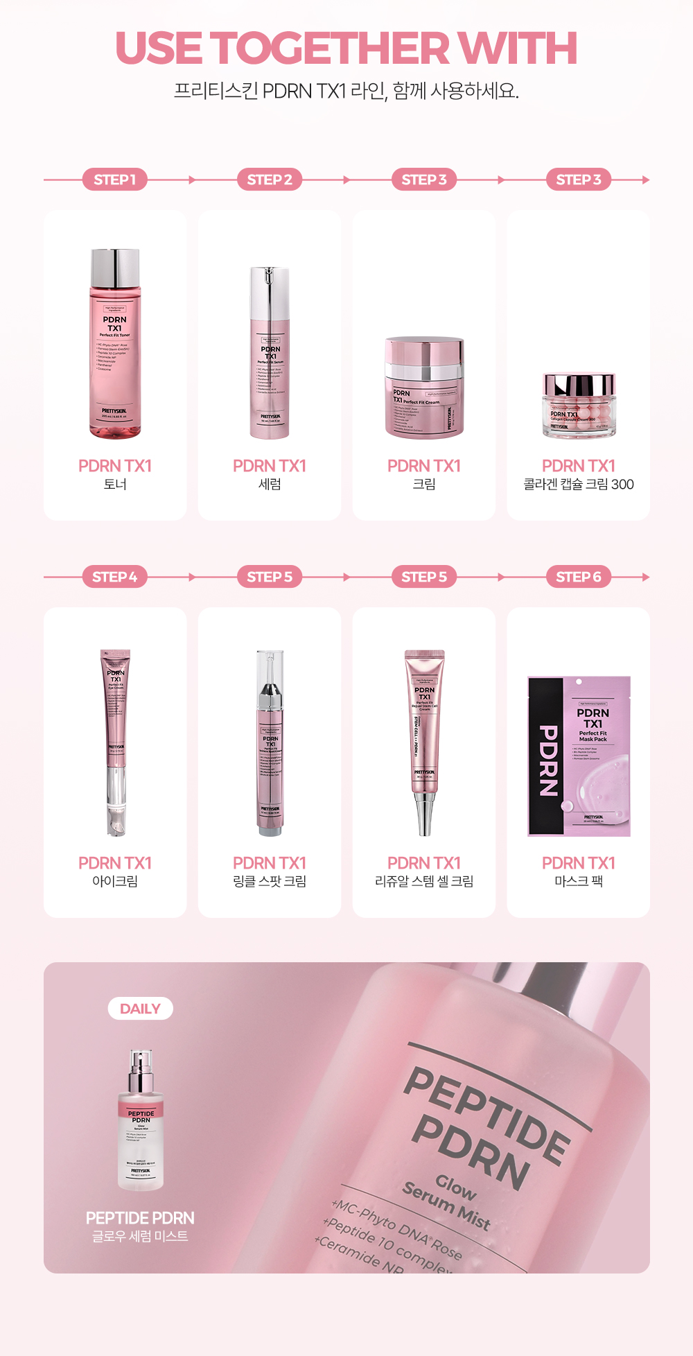 Glow Serum Mist ( Serum dạng xịt căng bóng PEPTIDE PDRN)
