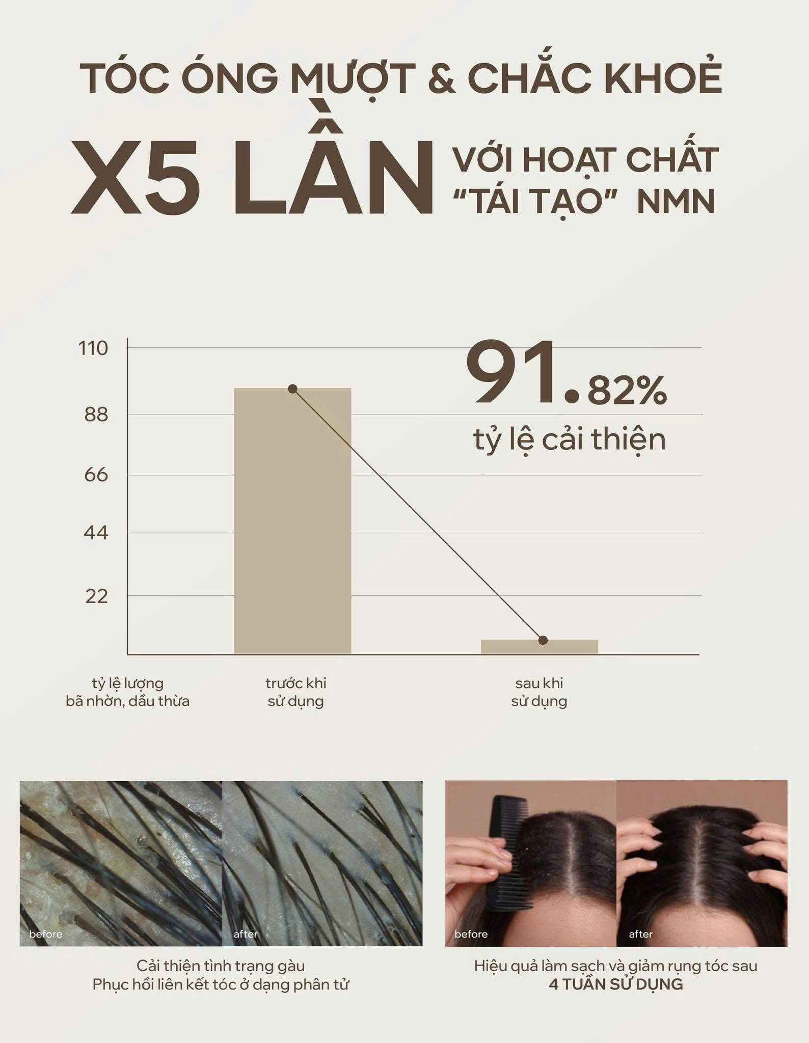 CẶP GỘI XẢ SORINI LAB 500ML