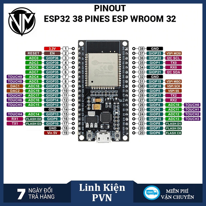 Kit ESP32 38 chân CP2102 Micro USB/TypeC – Mạch Lập Trình IoT WiFi Bluetooth Cho Arduino
