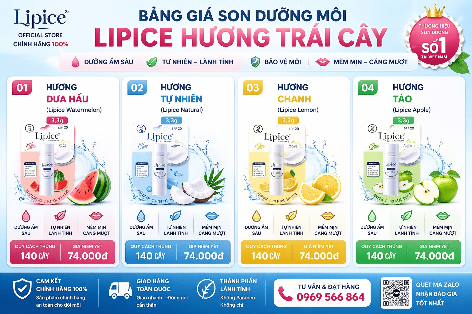 BẢNG GIÁ SON DƯỠNG MÔI LIPICE HƯƠNG TRÁI CÂY TẠI QUANG NHÂN