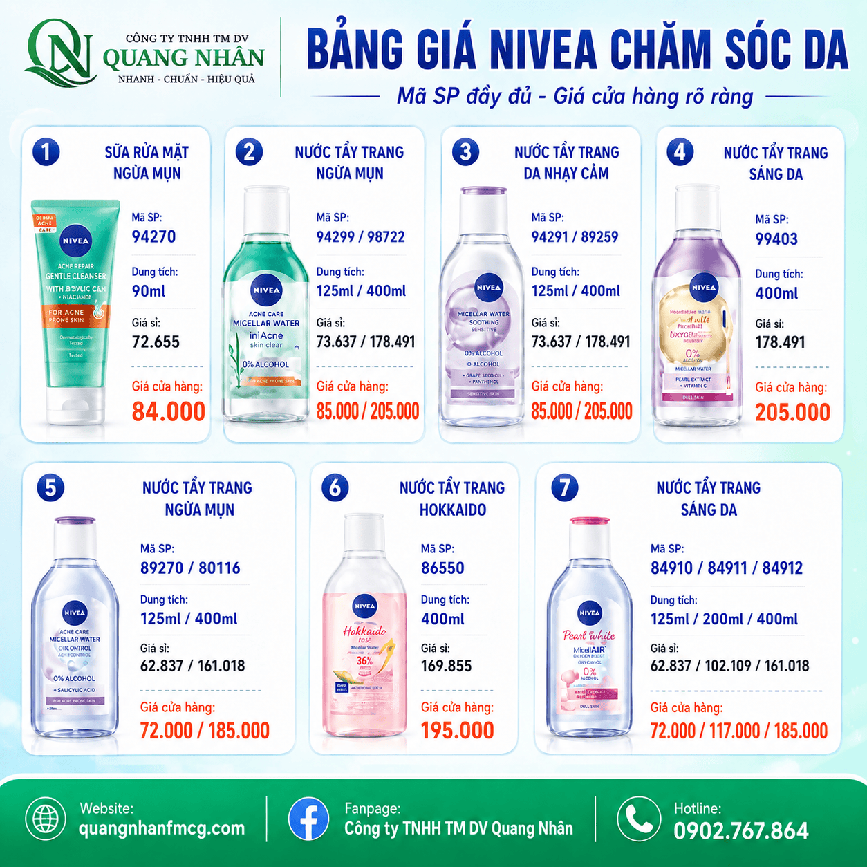 Chính sách giá bán nước tẩy trang Nivea tại Quang Nhân FMCG