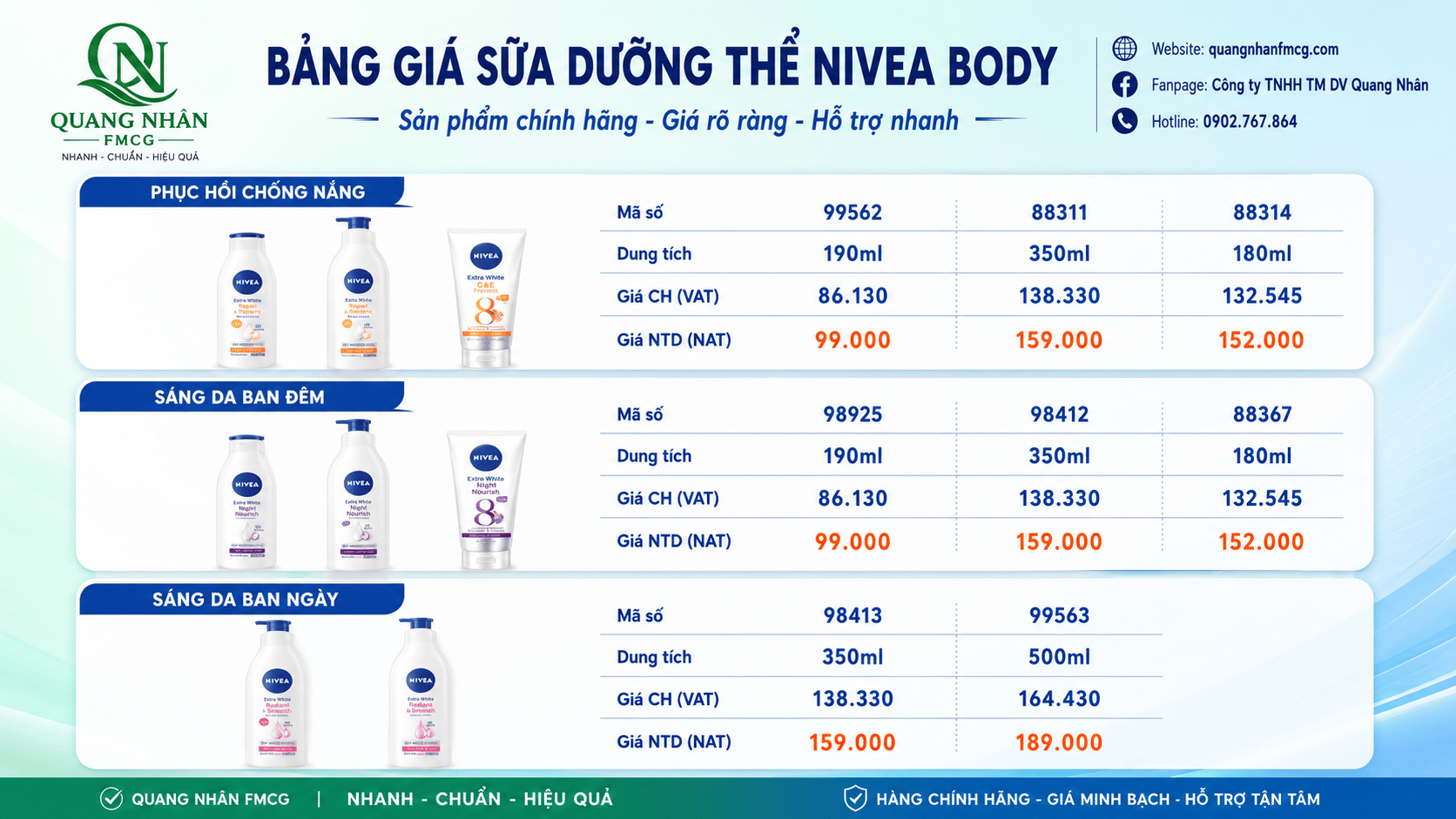 Chính sách giá bán sữa dưỡng thể Nivea Body tại Quang Nhân FMCG.