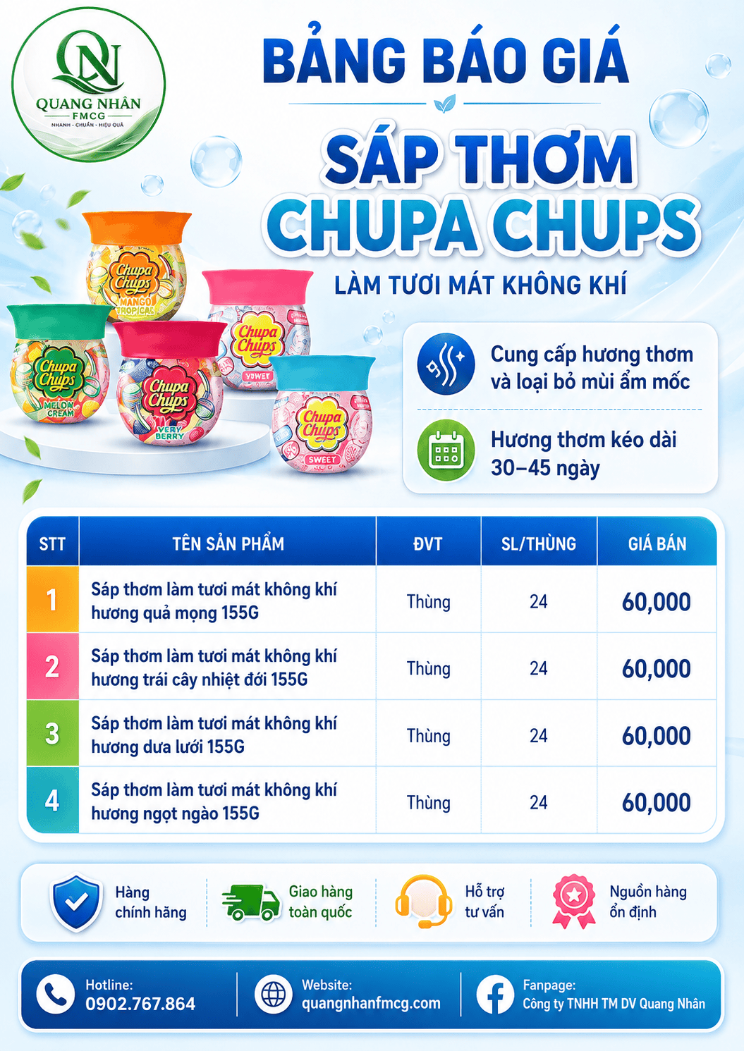 THÔNG BÁO GIÁ BÁN SÁP THƠM CHUPA CHUPS