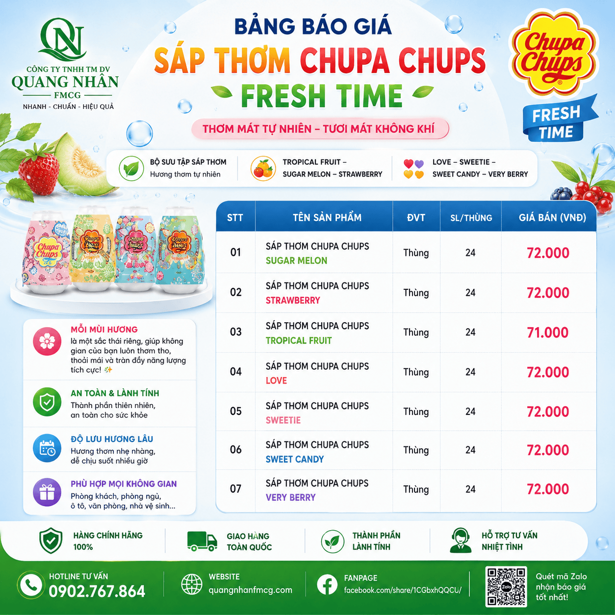 THÔNG BÁO GIÁ BÁN SÁP THƠM CHUPA CHUPS FRESH TIME