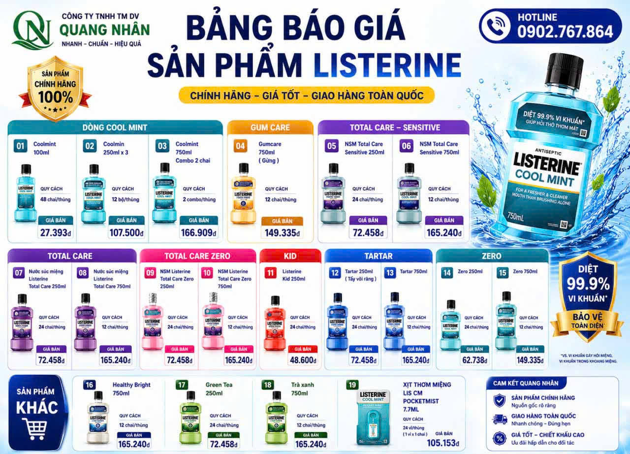 CẬP NHẬT BẢNG GIÁ SẢN PHẨM LISTERINE TẠI QUANG NHÂN FMCG