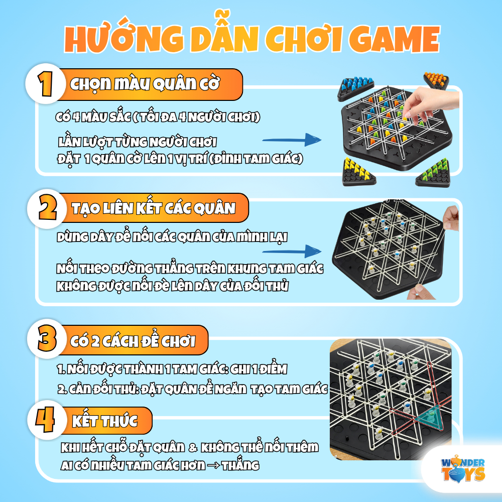 Cờ Vây Liên Xích Tam Giác Dây Thun Hình Phi Hành Gia Đồ Chơi Phát Triển Tư Duy Cho Bé- WonderToysVN