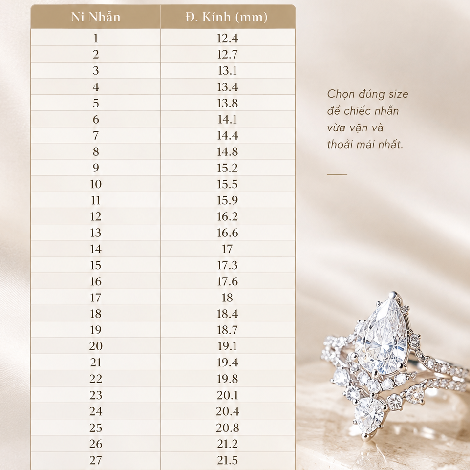 Nhẫn FULL MOISSANITE 1.2li, nhỏ gọn tinh tế nhưng vẫn sang trọng và lấp lánh, SRI001