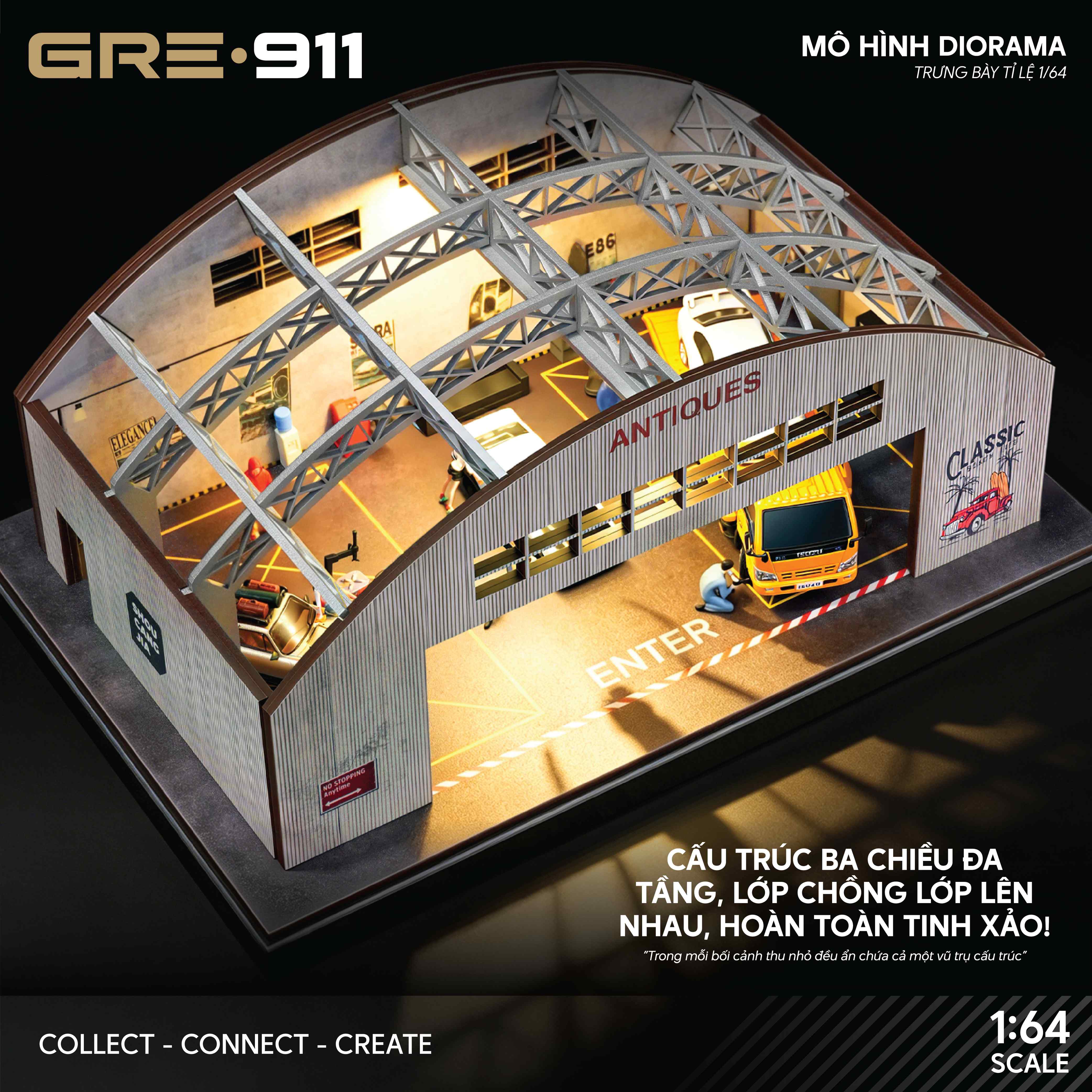 Mô Hình Diorama nhà xưởng công nghiệp GRE911DIO-77