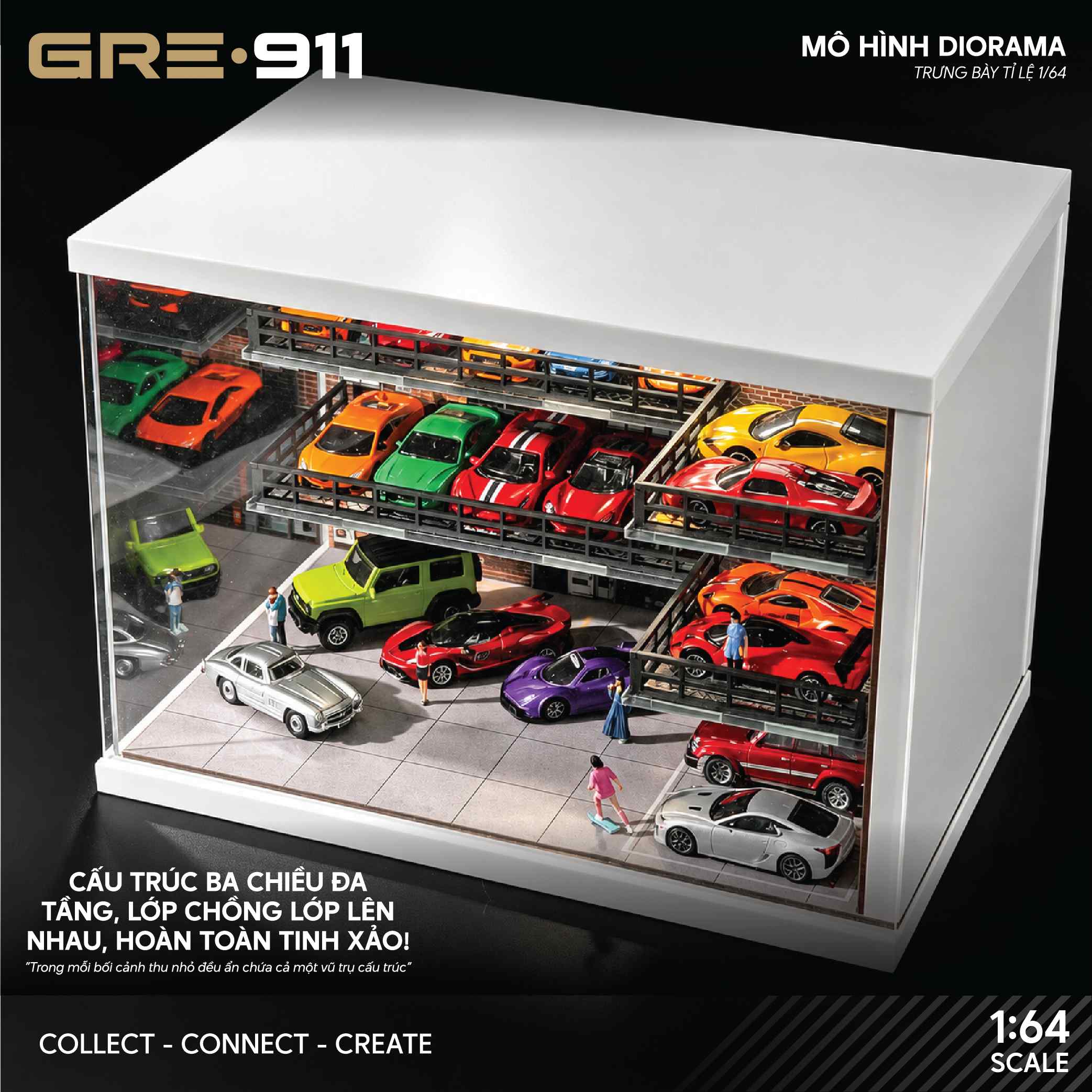 Mô Hình Trưng Bày Diorama Garage Công Nghiệp Retro 1:64 – SHOU CANG JIA | GRE911LED-76