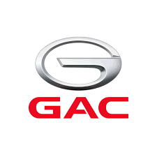 Danh mục GAC