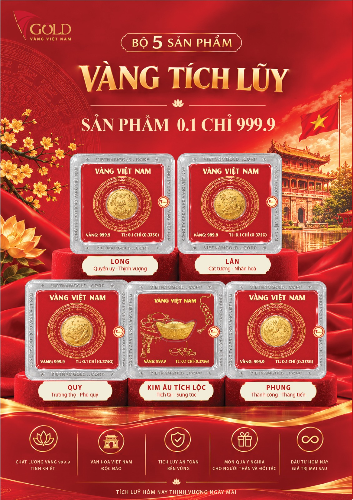 24/09/2026 VÀNG NEO QUANH 4.300 USD: CUỘC ĐÀM PHÁN MỸ-IRAN VÀ 