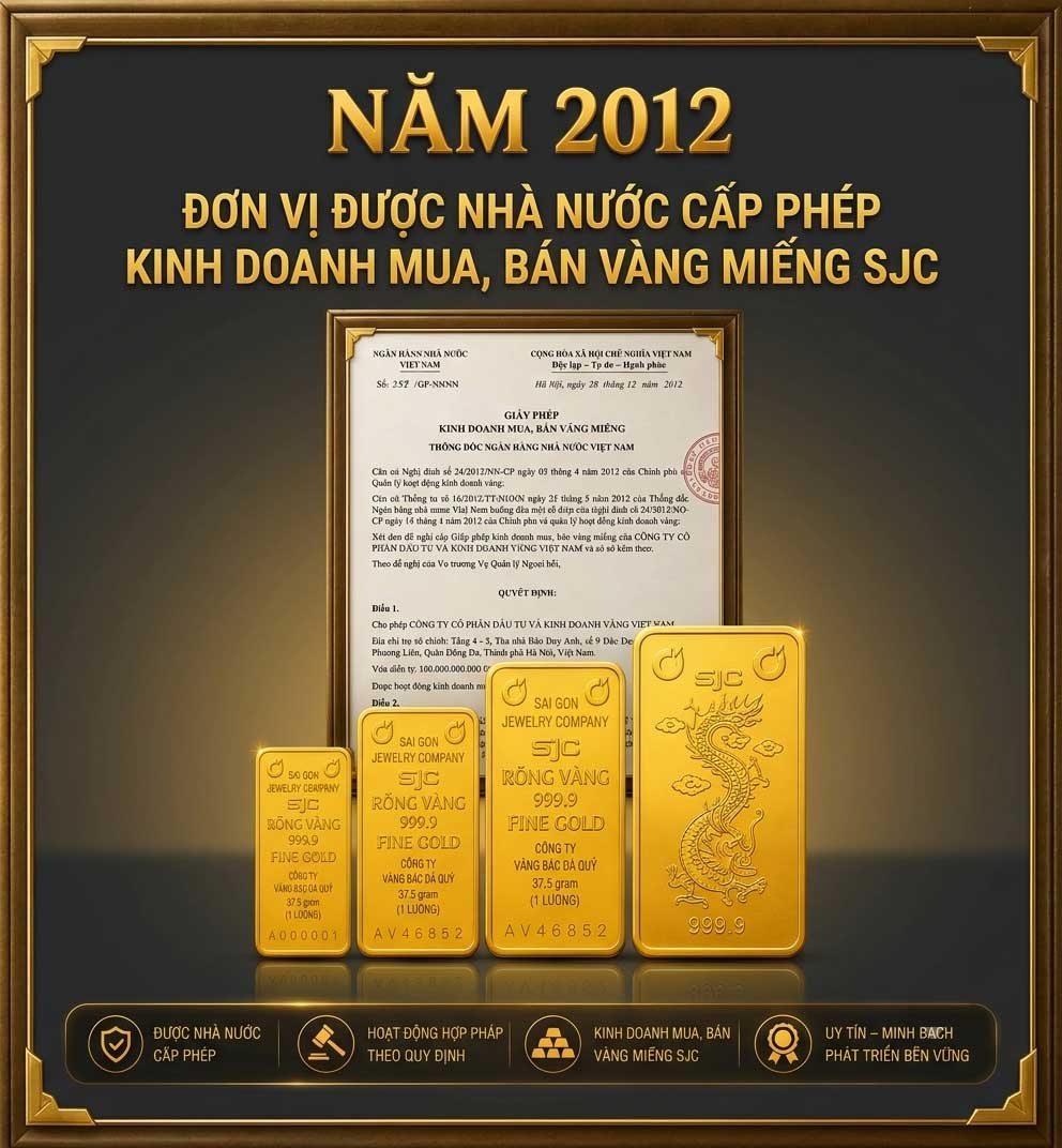 KINH DOANH <br> VÀNG MIẾNG SJC