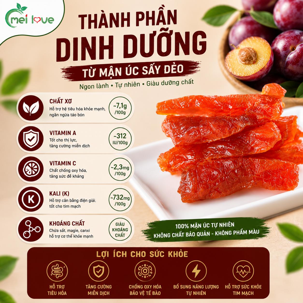 Mận Úc Sấy Dẻo Cao Cấp