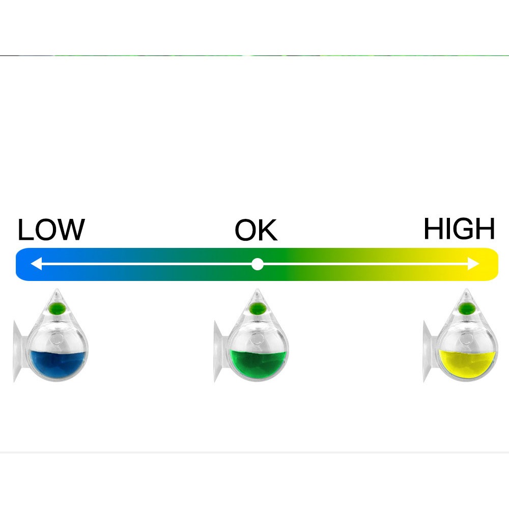 Bộ Test CO2 Giọt Nước - Kiểm Tra Nồng Độ CO2 Cao Cấp Cho Hồ Cá, Bể Cá Thuỷ Sinh