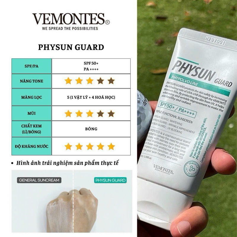Kem chống nắng Physun Guard Vemontes